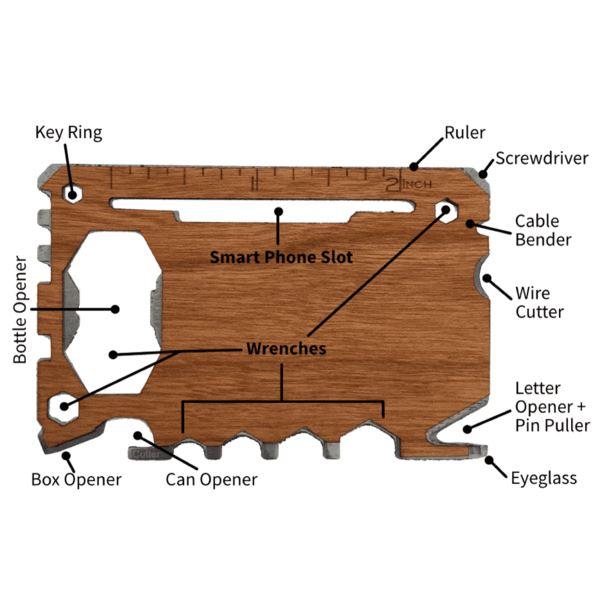 Ring Sizing Gauge – Cindy Liebel