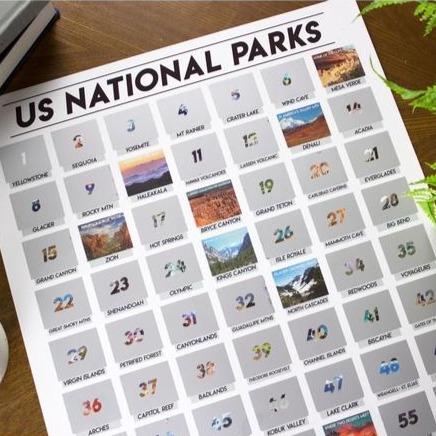 Scratch-Off Poster - Iconic US Landmarks - Gift & Gather