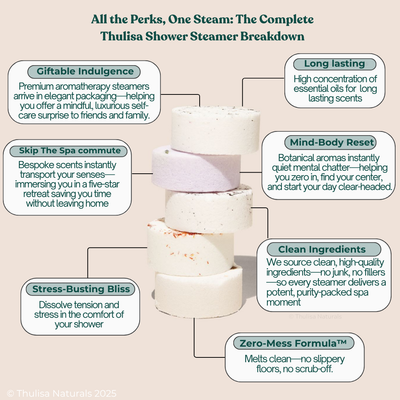 Holiday Shower Steamers - Bergamot Plum