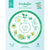 Swedish Dishcloth - Flowers Of The Month
