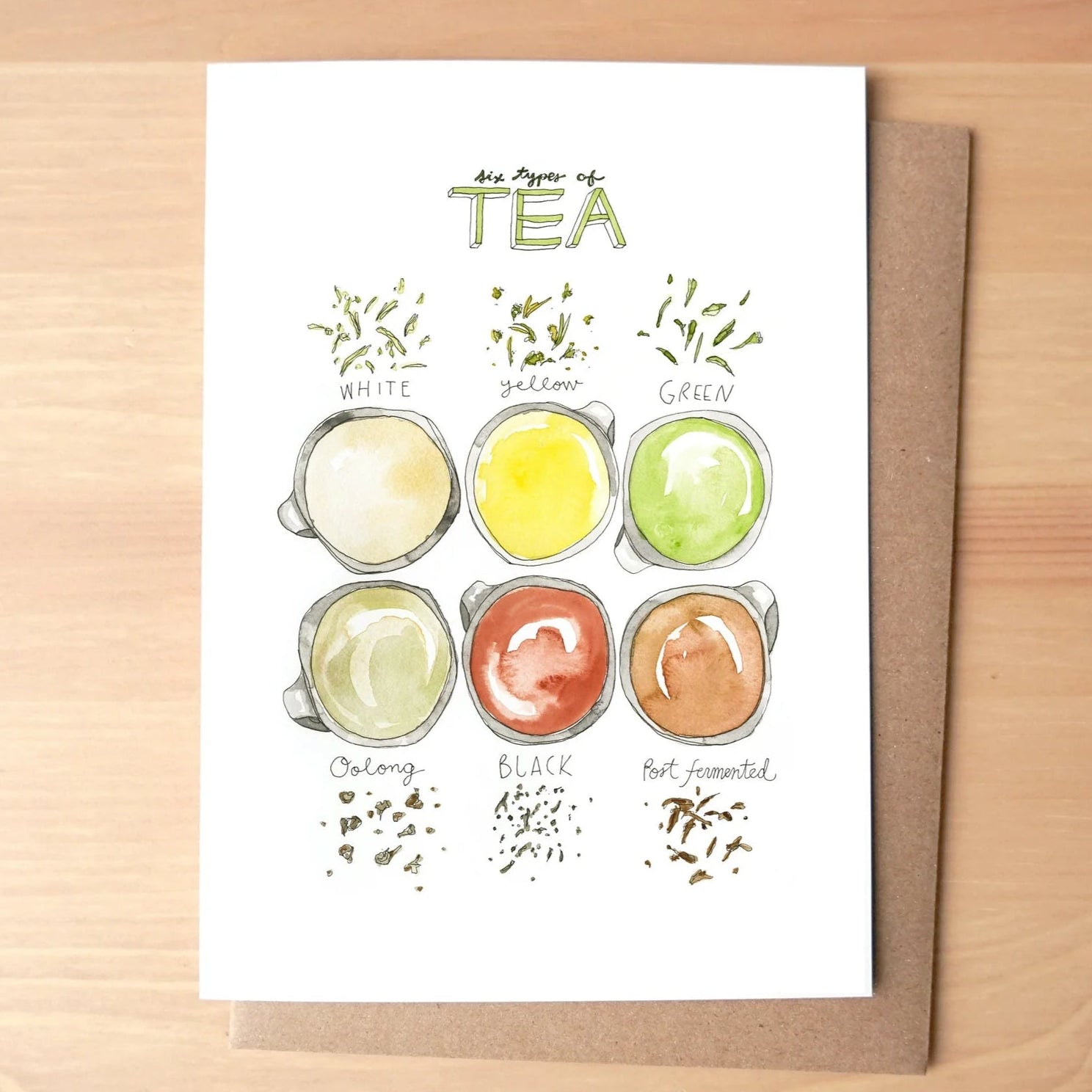 Card - Types Of Tea
