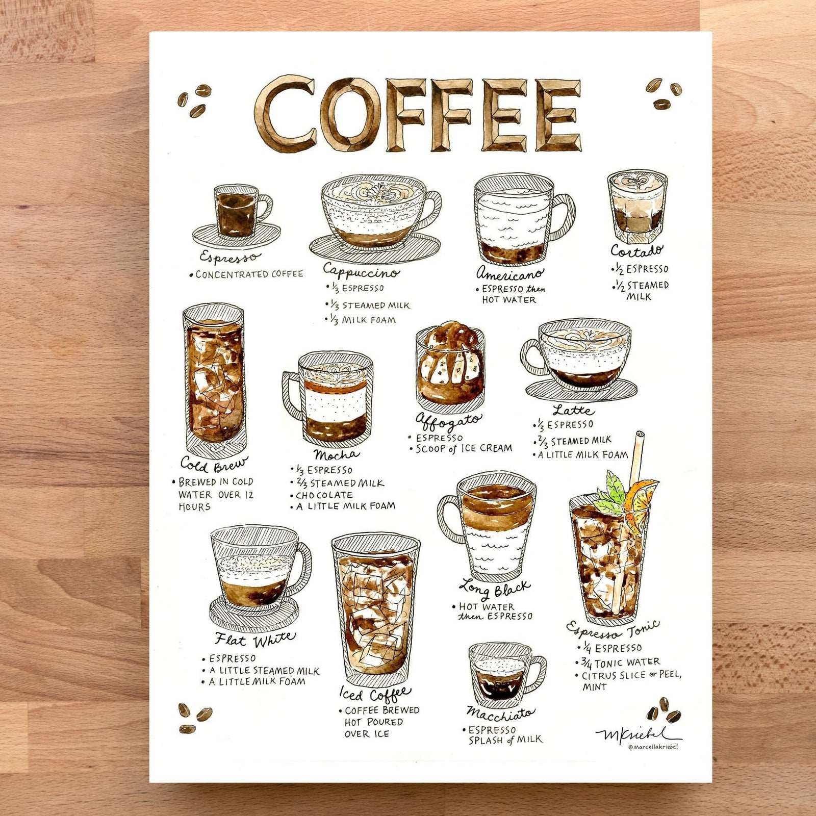 Print - Coffee