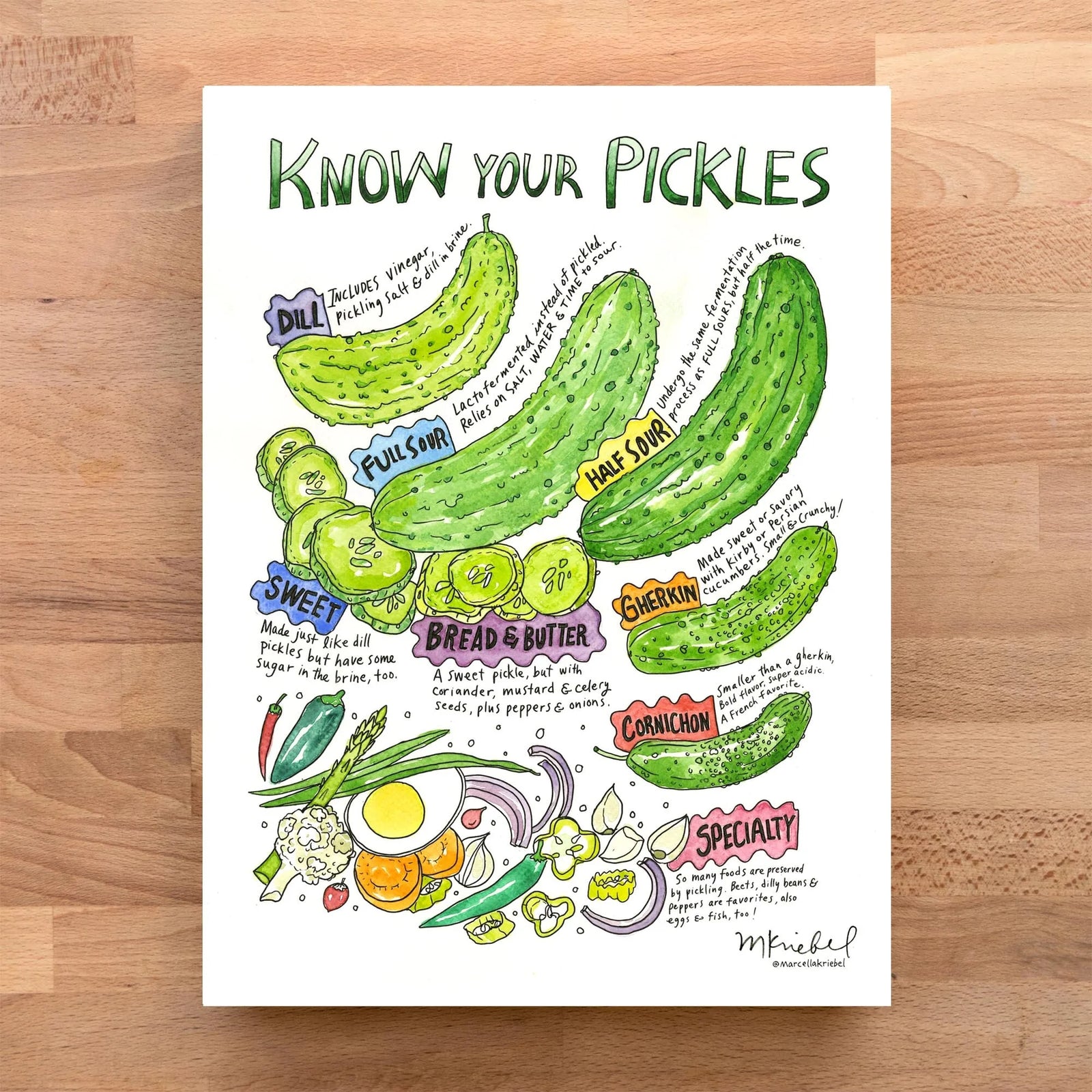 Print with illustrations of different types of pickles on a wood background