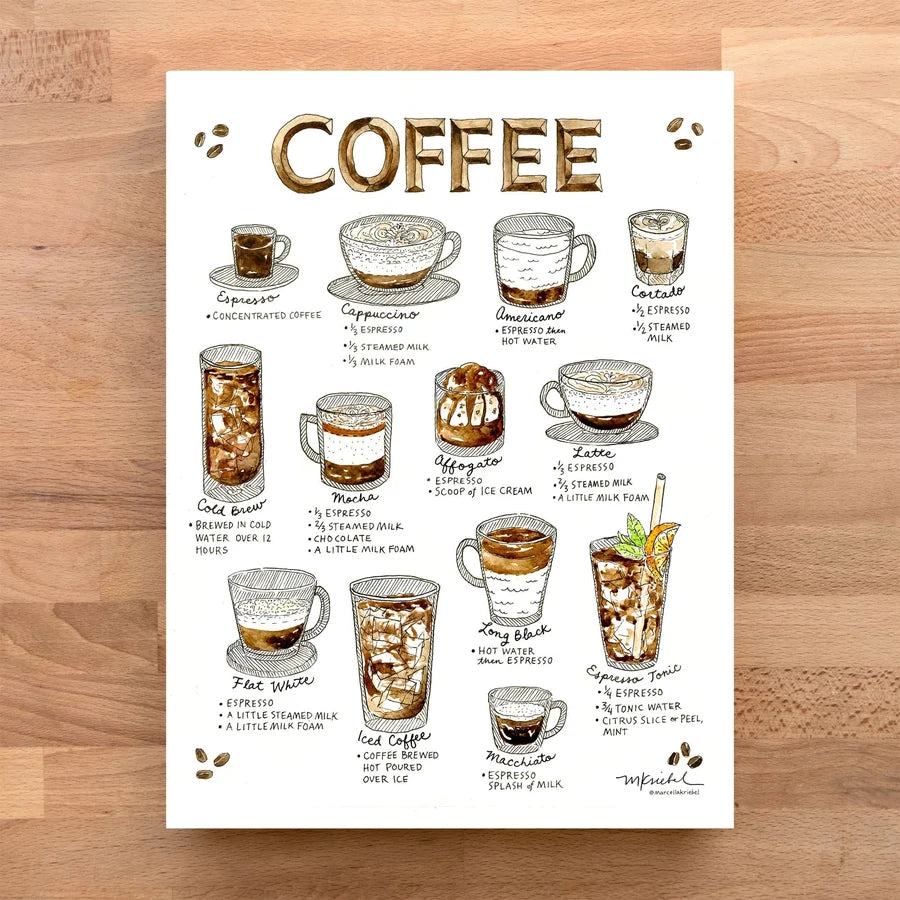 Poster of coffee types on a wooden surface