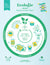 Swedish Dishcloth - Flowers Of The Month