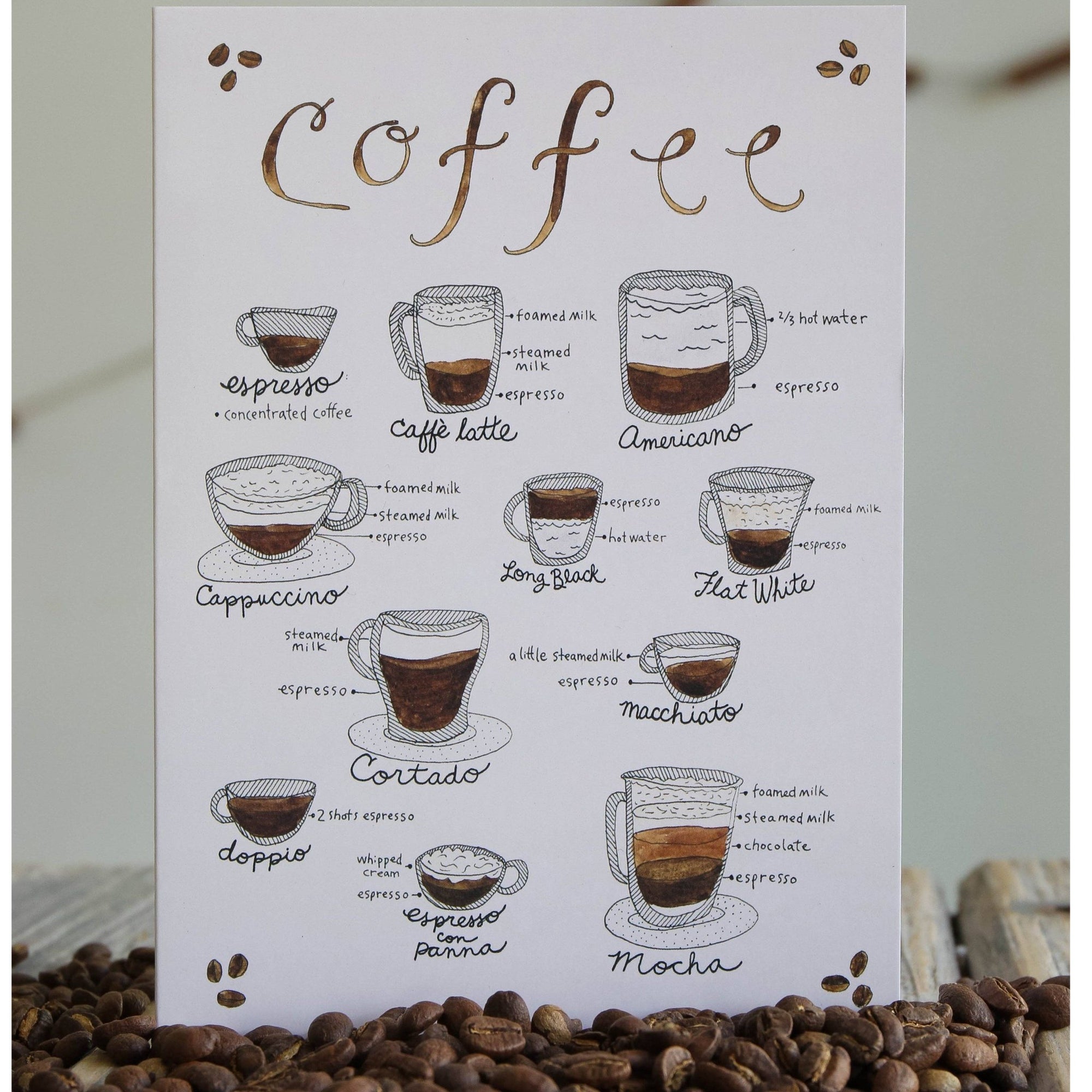 Print - Coffee - Gift & Gather