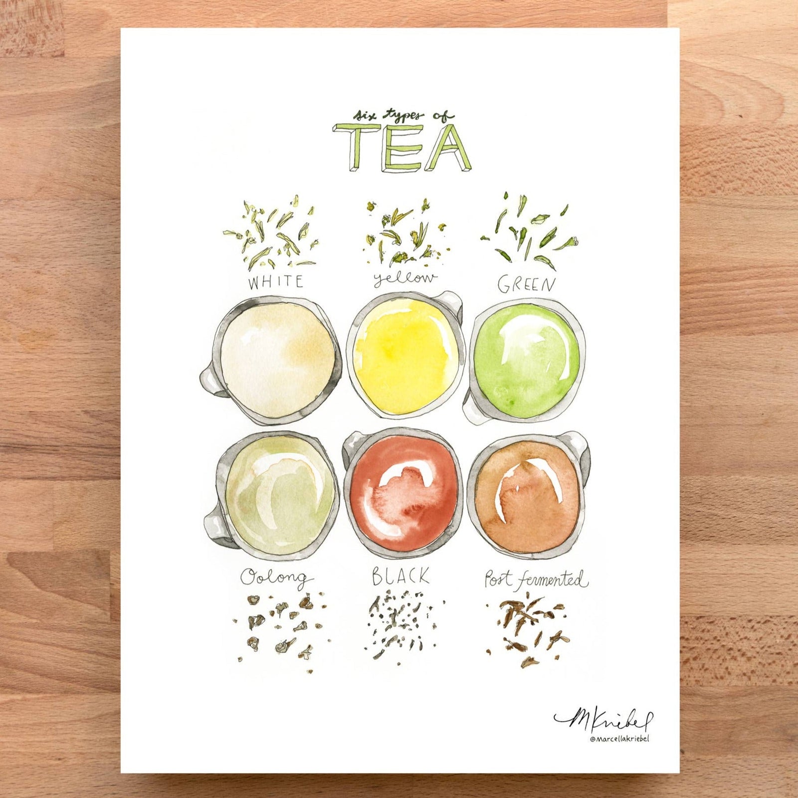 Print - Types Of Tea - Gift & Gather
