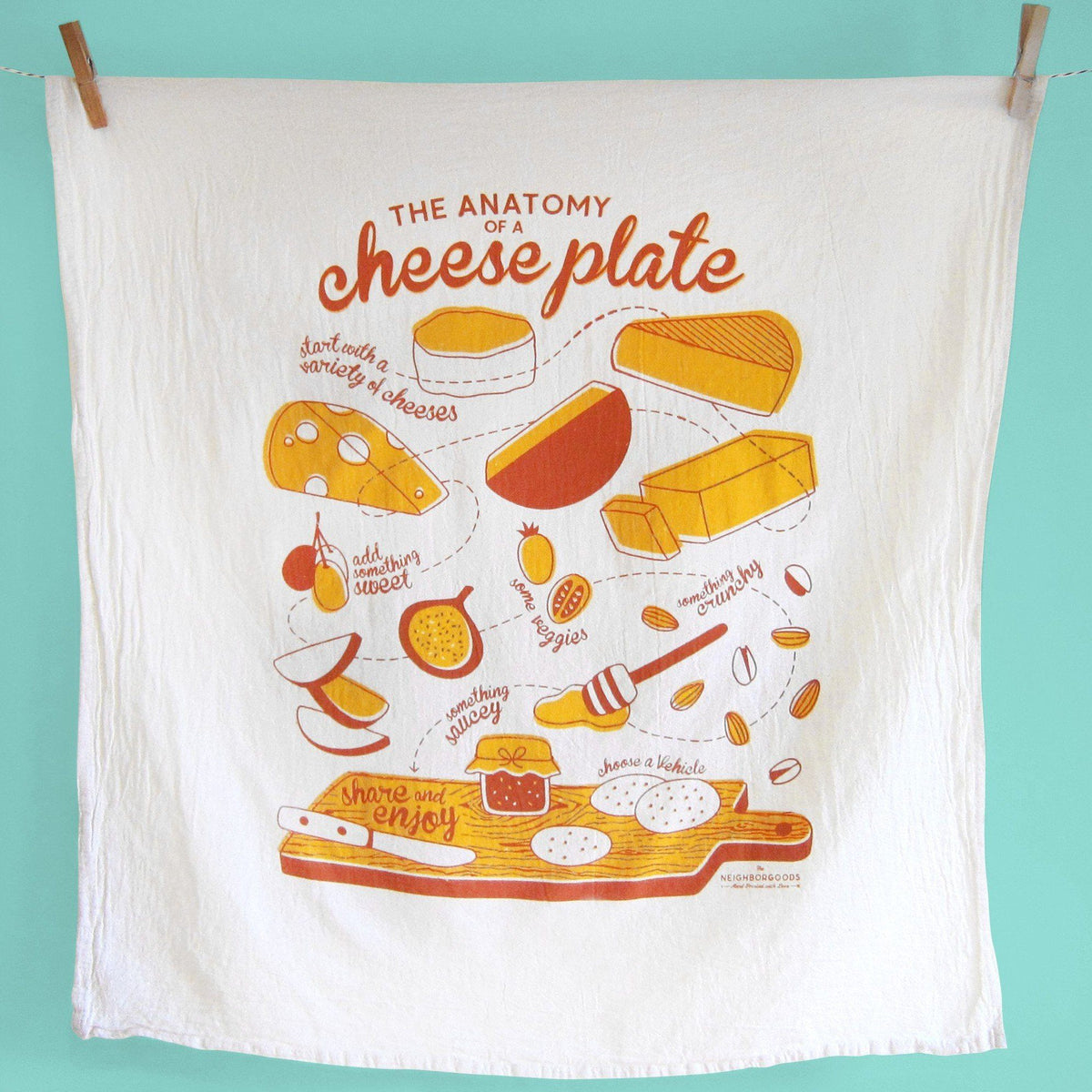 Tea Towel - Cheese Plate - Gift & Gather